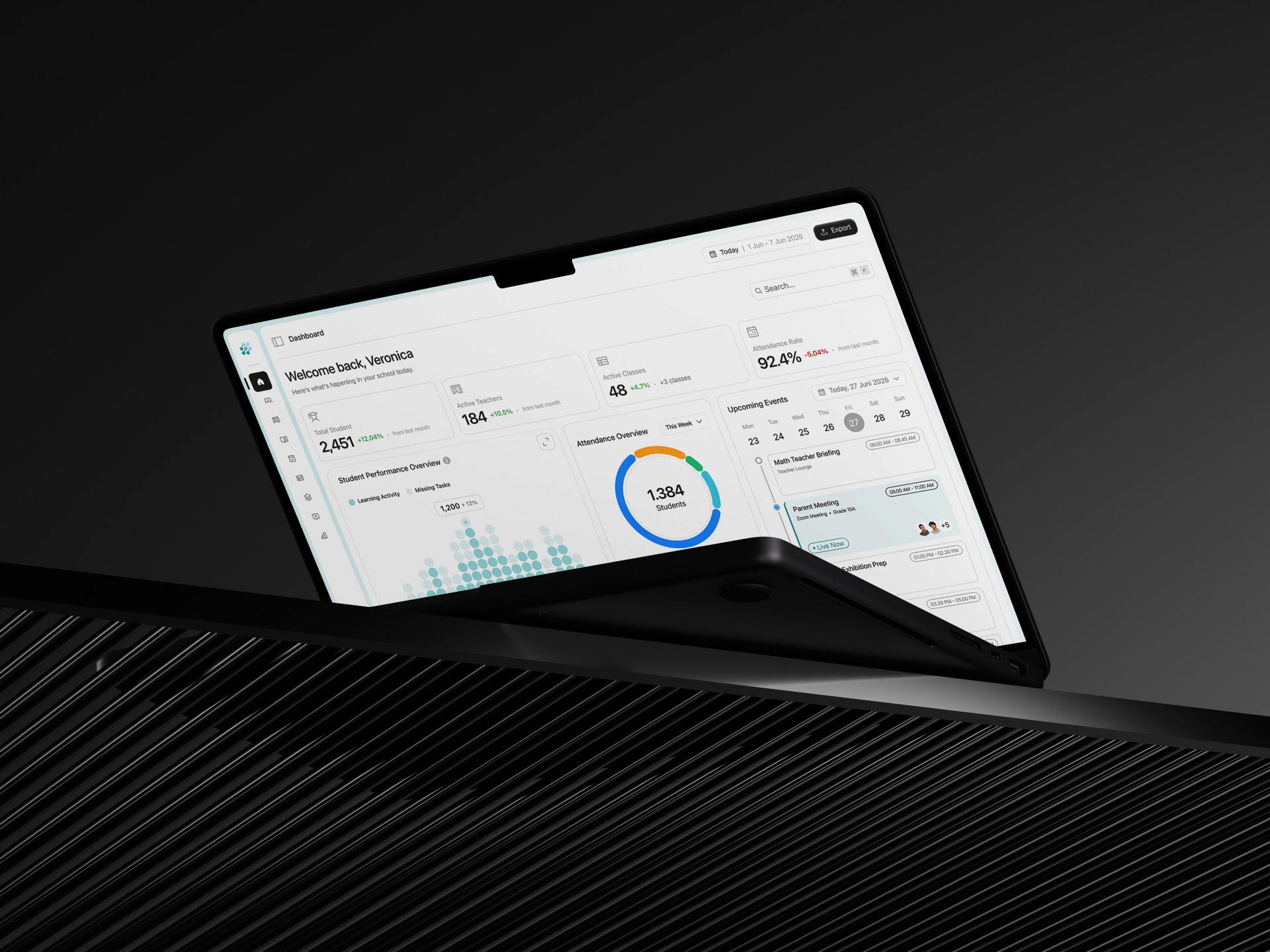 Victora administrative dashboard with granular management paths